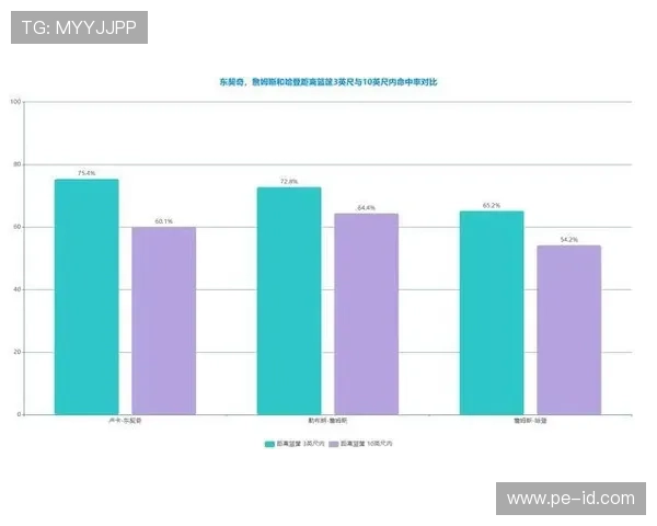 根特攻防平衡表现稳健