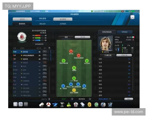 AC米兰阵容更新之下,是否失去稳定核心? AC米兰阵容更新之下,是否失去稳定核心?