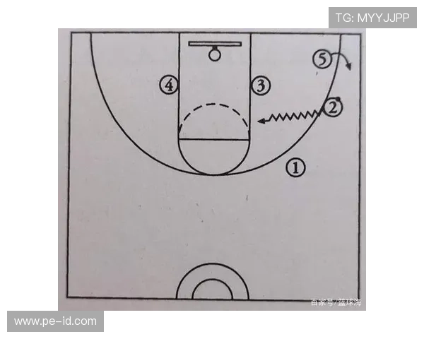 三步学会识别篮球场上的非法掩护规则